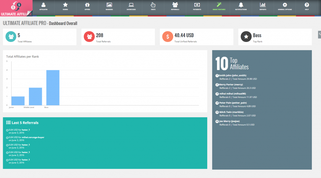 Ultimate Learning Pro - LMS WordPress Plugin PrintScreen00 - Learning ...