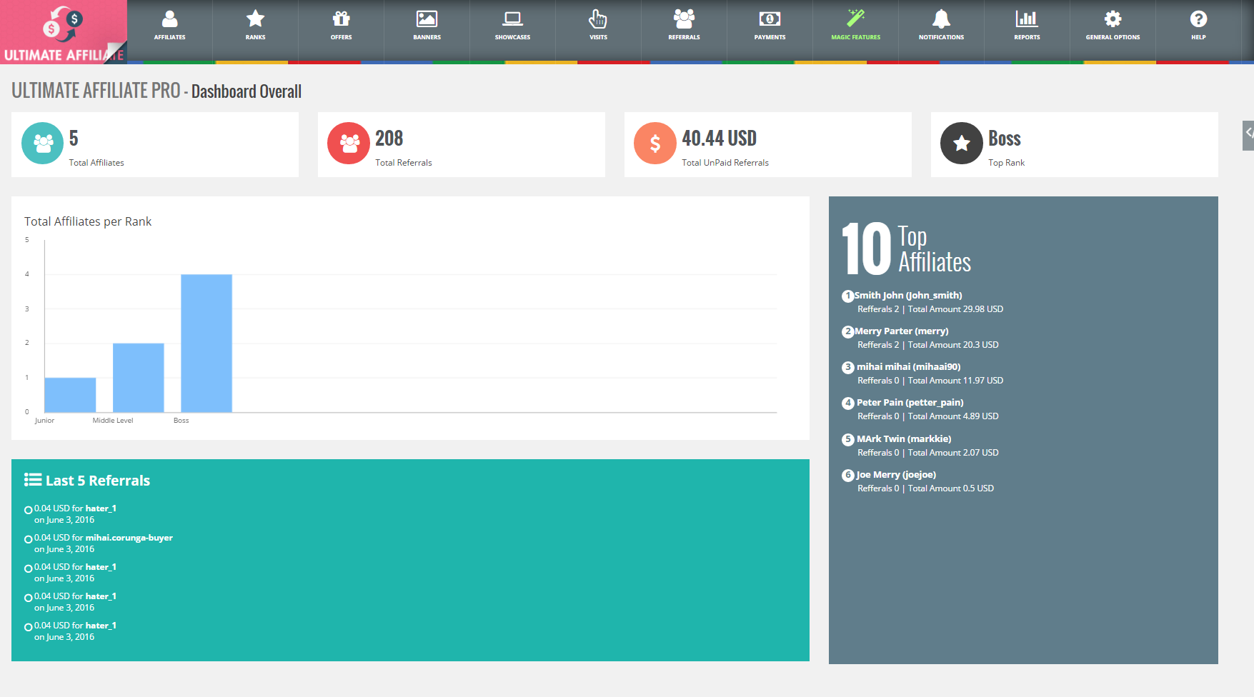 Ultimate Learning Pro - LMS WordPress Plugin PrintScreen00 - Learning ...