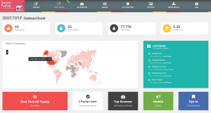 Ultimate Learning Pro - LMS WordPress Plugin printscreen100 - Learning ...